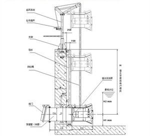 回流泵qhb3 8潛水型水泵廠家直銷藍寶石環保